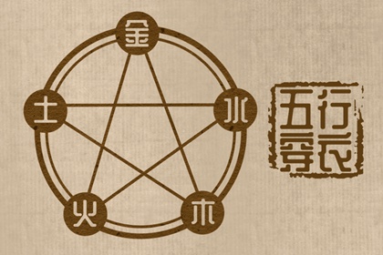 黄历大全,今天老黄历查询,老黄历吉日吉时查询